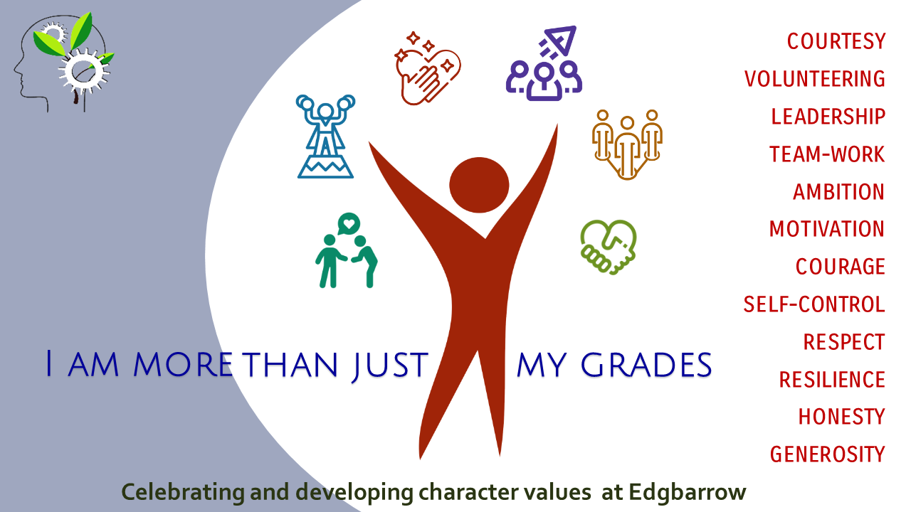 Character Education poster