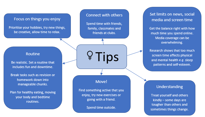 Image of mental health tips